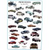 AFFICHE MERCEDES